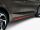 Styling kit - tomato red, i20 BC3
