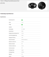 Soundupgrade, IONIQ 5