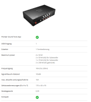 Soundupgrade Deluxe, i30PD /  Ioniq